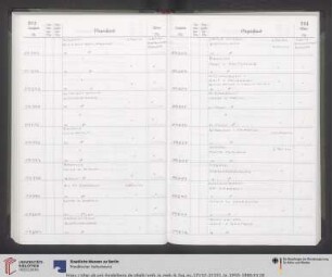 Nr. VIII EU 19800