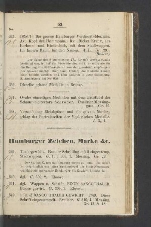 Hamburger Zeichen, Marke &c