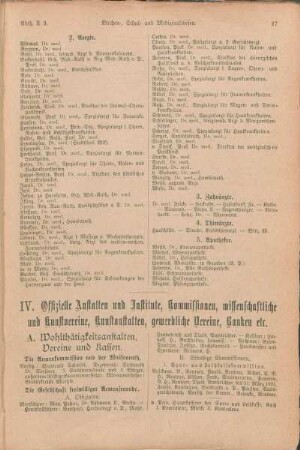 IV. Offizielle Anstalten und Institute, Kommissionen, wissenschaftliche und Kunstvereine, Kunstanstalten, gewerbliche Vereine, Banken etc.