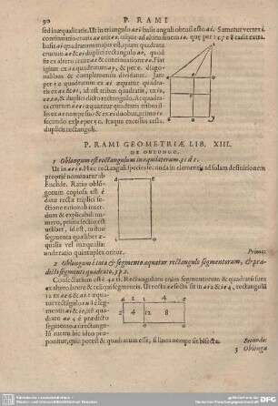 P. Rami Geometriae Lib. XIII. De Oblongo.