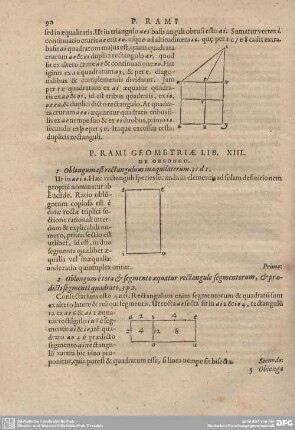 P. Rami Geometriae Lib. XIII. De Oblongo.