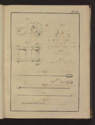 Pl. 23. Fig. 1. bis Fig. 12.