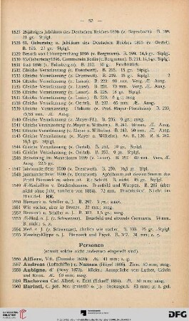 Personen (Nr. 1556-1751)