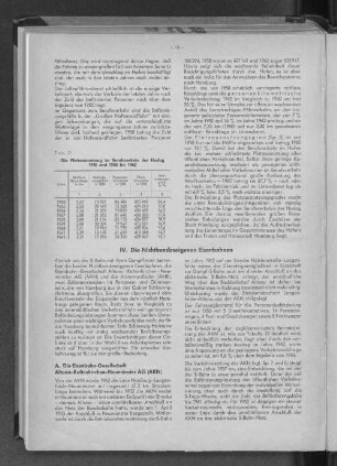 IV. Die Nichtbundeseigenen Eisenbahnen