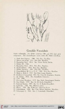 Gemälde-Verzeichnis (Nr. 1-54)