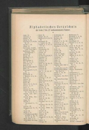 Alphabetisches Verzeichnis der Seite 2 bis 27 vorkommenden Namen.