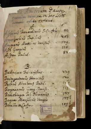 Personenregister, alphabetisch