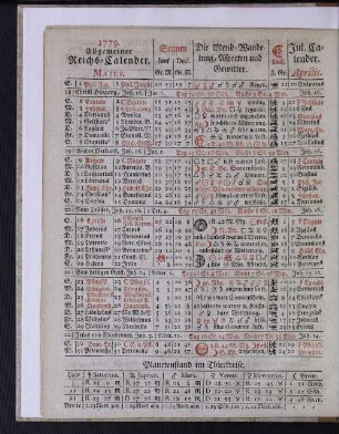 1779. Allgemeiner Reichs-Calender. Majus.