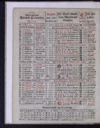 1779. Allgemeiner Reichs-Calender. Majus.