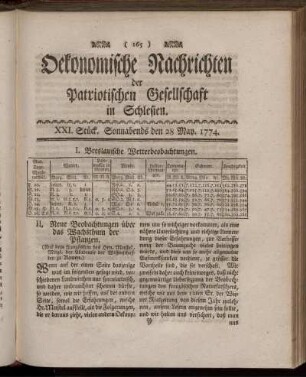 XXI. Stück. Sonnabends den 28 May. 1774.