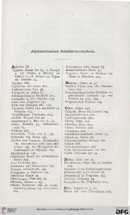 Alphabetisches Inhaltsverzeichnis
