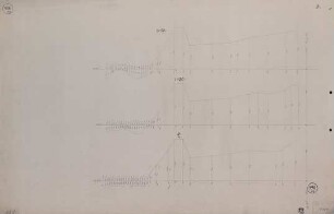 Aufhöhung der Golzheimer Insel. Querprofil