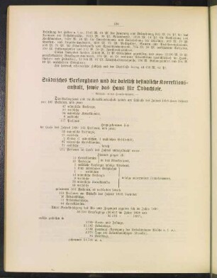 Städtisches Versorghaus und die daselbst befindliche Korrektionsanstalt, sowie das Haus für Obdachlose