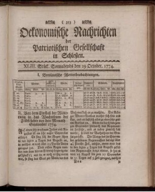 XLIII. Stück. Sonnabends den 29 October. 1774.
