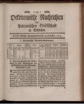 XLIII. Stück. Sonnabends den 29 October. 1774.