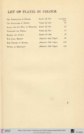 List of plates in colour