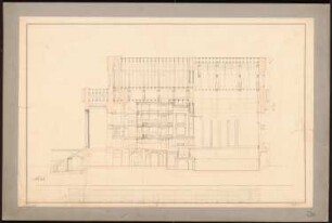 Schauspielhaus auf dem Gendarmenmarkt, Berlin: Längsschnitt