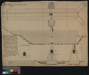 Gautor bis Münstertor und Raimunditor