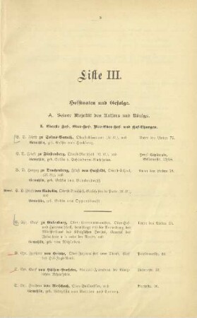 Liste III. Hofstaaten und Gefolge