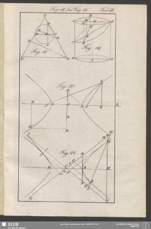 Fig. 18. bis Fig. 21. Tab. III