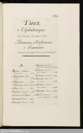 Table Alphabetique des Noms de tous les Peintres, Sculpteurs et Graveurs