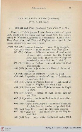 Collectanea Varia (continued)
