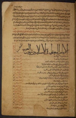Tabelle: f. 44r-45v