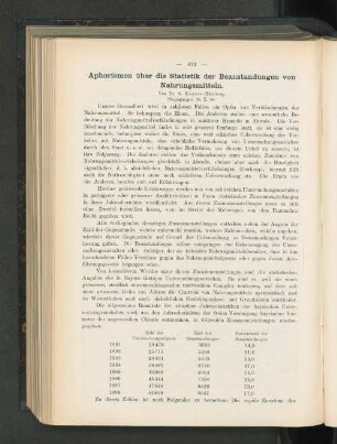 Aphorismen über die Statistik der Beanstandungen von Nahrungsmitteln.