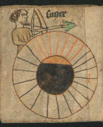 Tierkreiszeichen: Sagittarius