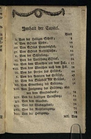 Innhalt der Capitel