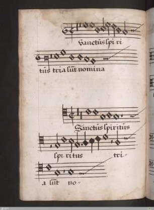 Pater filius sanctus spiritus