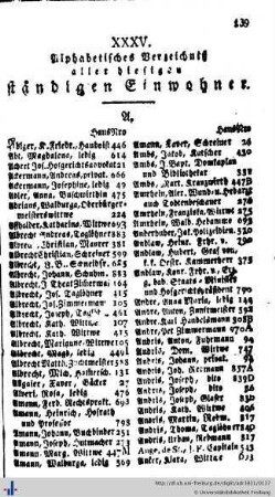 Alphabetisches Verzeichniß aller hiesigen ständigen Einwohner, Beilagen, Inhalt