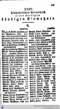 Alphabetisches Verzeichniß aller hiesigen ständigen Einwohner, Beilagen, Inhalt