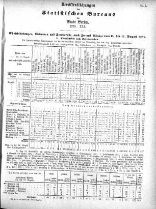 1878,41: 1878. XLI