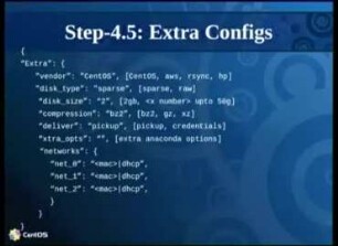 Raindrops: CentOS in the clouds