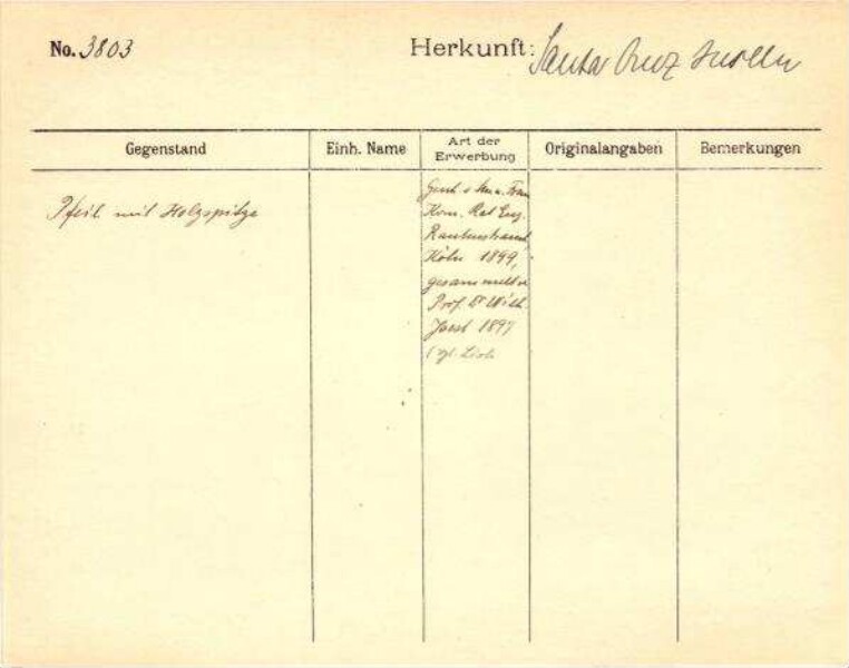 Dies ist ein Digitalisat eines
                        historischen Dokuments. Es spiegelt den
                        Entstehungskontext wider und entspricht nicht dem
                        heutigen Maßstab einer geschichts- und
                        diversitätsbewussten
                        Sprache.
