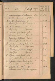 Standesamtsbuch der Stadt Aschaffenburg: Register Eheschließungen 1927 - 1929
