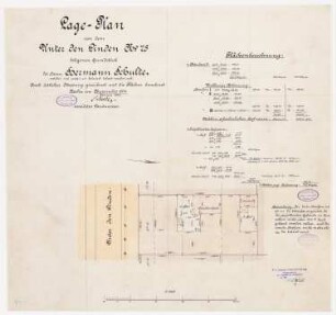 Kunsthandlung Eduard Schulte, Berlin: Lageplan 1:250