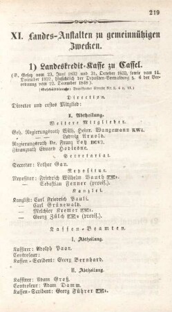 XI. Landes-Anstalten zu gemeinnützigen Zwecken.