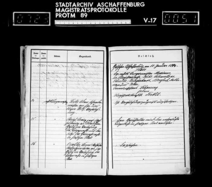 Jahrgang 1894