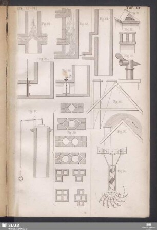 Taf. XIX (Fig. 82-94)