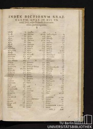 Index Dictionum Graecarum, Quae In His Vitruuii libris, atque Philandri Annotationibus, sparsim leguntur.