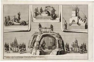 Künstlicher Berg, Maschinen und Erzstufen beim Saturnfest 1719 im Plauenschen Grund