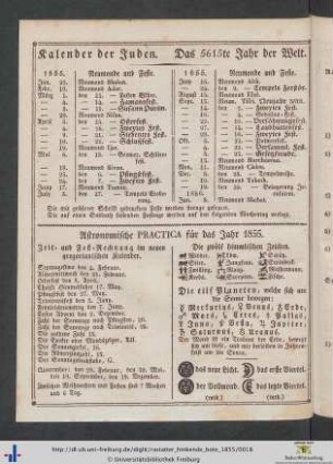 Astronomische Practica für das Jahr 1855.