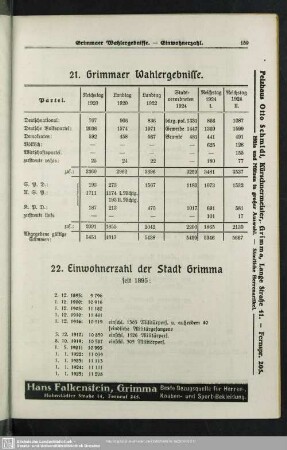 22. Einwohnerzahl der Stadt Grimma