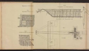 Blatt VI. Amsterdam. Fig. 1. bis Fig. 5.