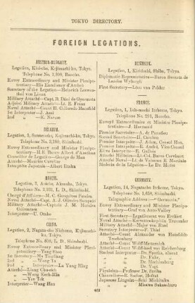 Foreign legations