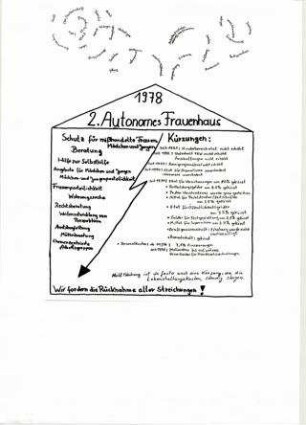 Zweites autonomes Frauenhaus