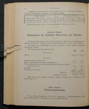 Achter Abschnitt. Arbeiterspeiseräume.