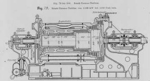 Brush-Parsons-Turbine von 1500 Kilowatt : Technikgeschichte | Industrie und Technik | Dampfmaschinen (Abwärmekraftmaschinen, Locomobile)